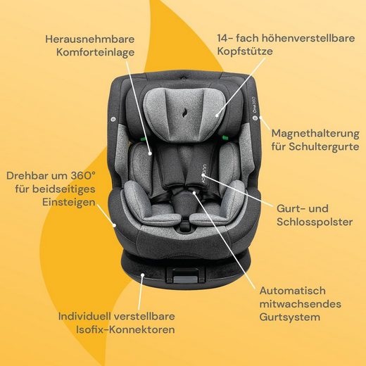 Osann One360° Kindersitz 40–150 cm – 360° drehbar, i-Size R129, Isofix & Top-Tether, Reboarder & vorwärtsgerichtet, 14-fach verstellbar – Universe Grey