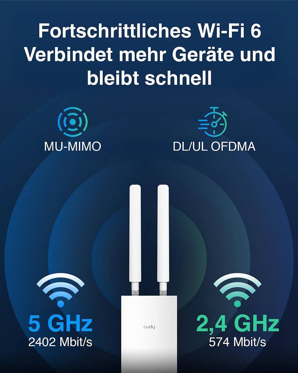 7links WLR-1260 Outdoor WLAN-Repeater – WiFi 6, 3000 Mbit/s, PoE, IP65, bis 150 m Reichweite