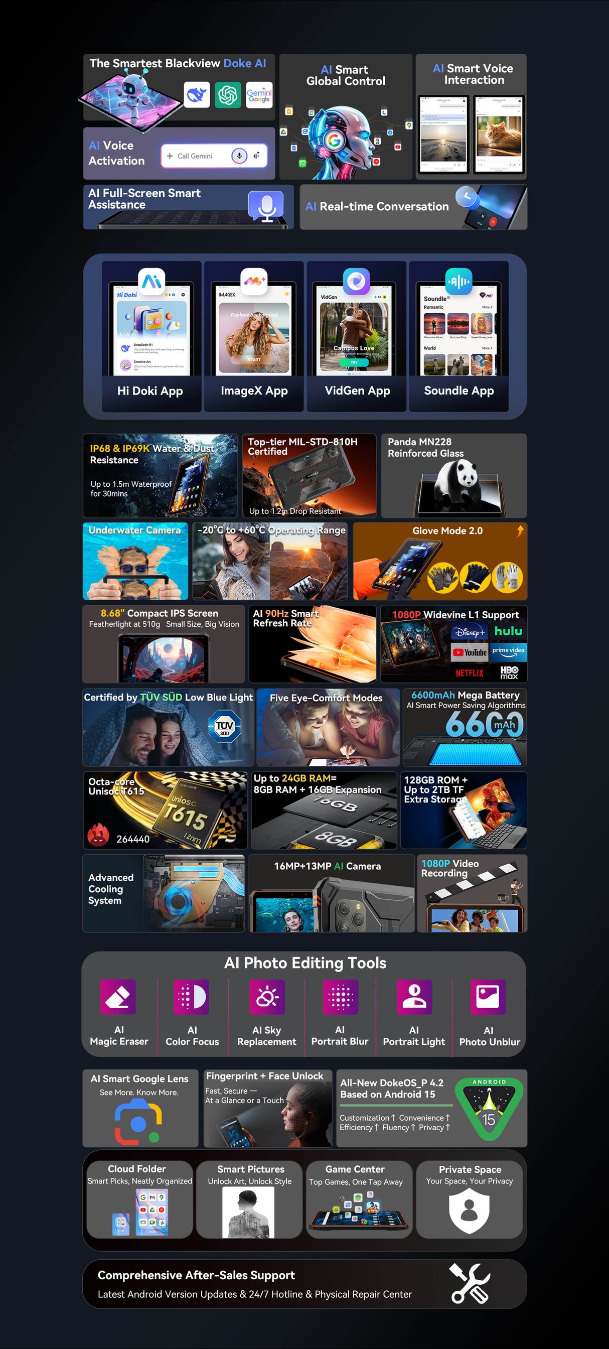 Blackview Active 5 Outdoor Tablet 8,68 Zoll – Android 15, 24GB RAM (8GB+16GB), 128GB Speicher, 6600mAh Akku, 4G LTE, WiFi, NFC, IP68/IP69K stoßfest, 16MP+13MP Kamera