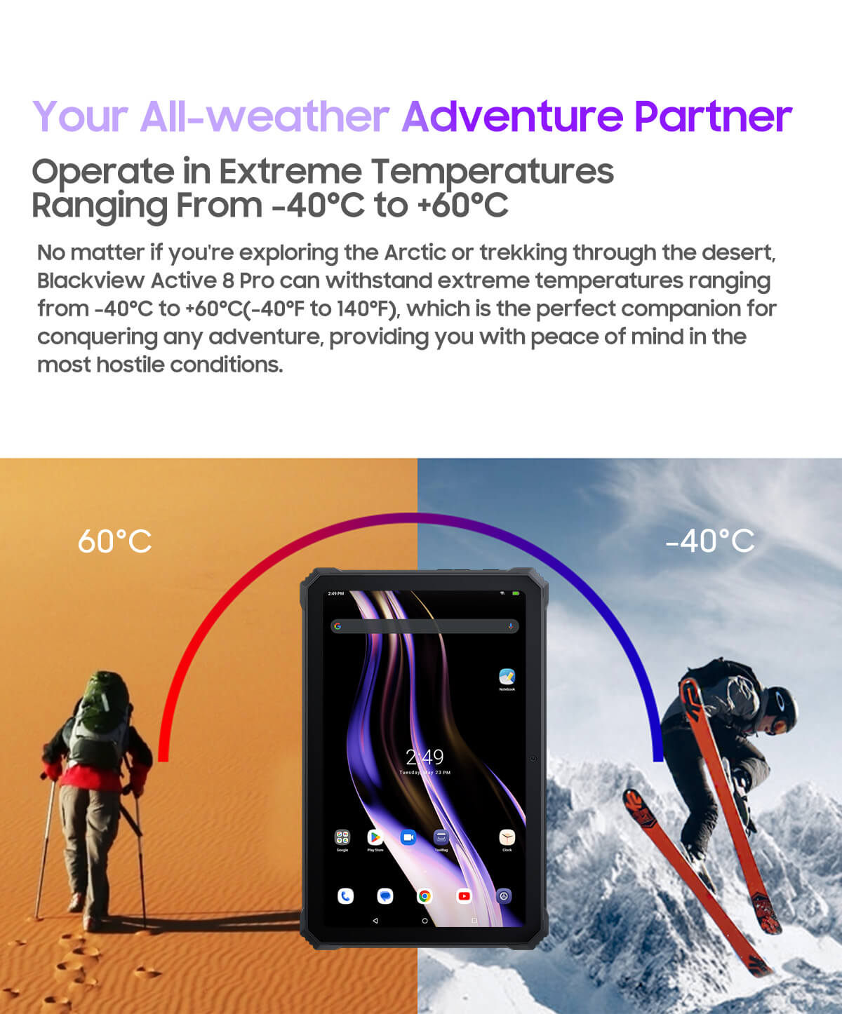 Blackview Active 8 Pro Rugged Tablet 10,36" 2,4K FHD+ 16GB RAM 256GB ROM 48MP Kamera 22000mAh Android 15 Dual SIM LTE WiFi NFC GPS OTG Outdoor