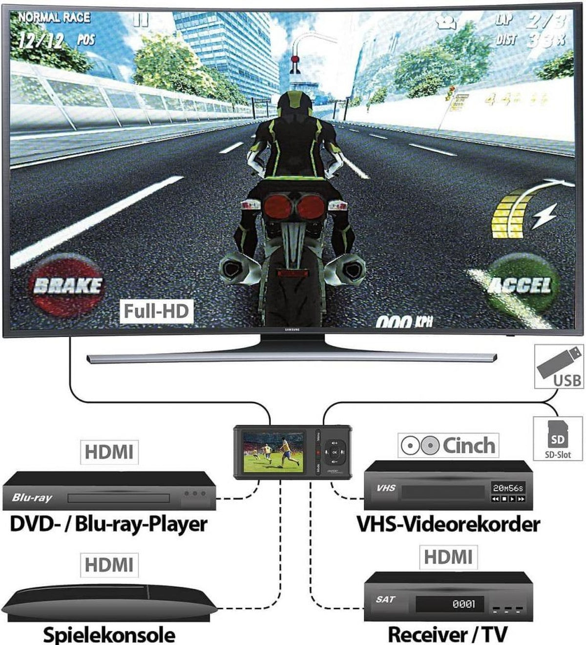 auvisio Videorekorder GC-500, 4K, Live-Streaming-Funktion Farbdisplay Aufnahmekontrolle Aufzeichnung