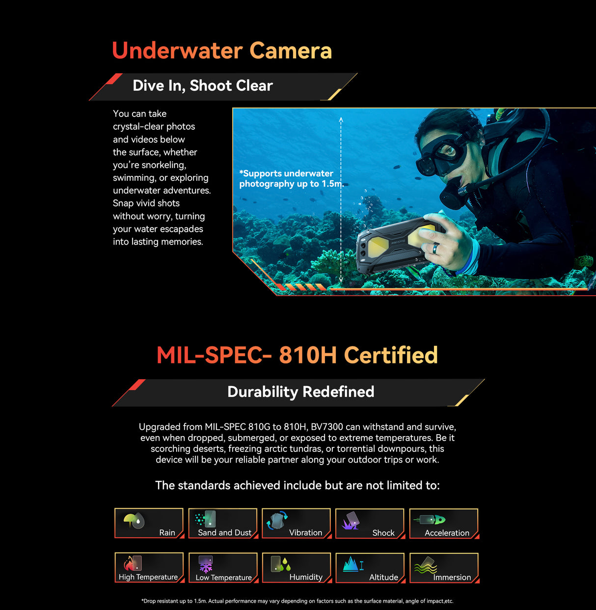 Das Blackview BV7300 Rugged Smartphone unter Wasser mit Taucher und Hinweis auf Wasserdichtigkeit bis 1,5 m