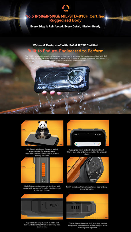 Photobearbeitung durch KI implementiert im Blackview Fort1 Rugged Smartphone