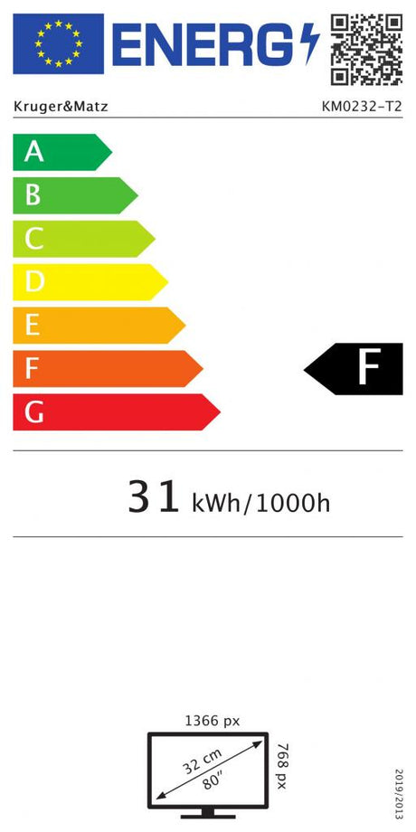 Energielabel