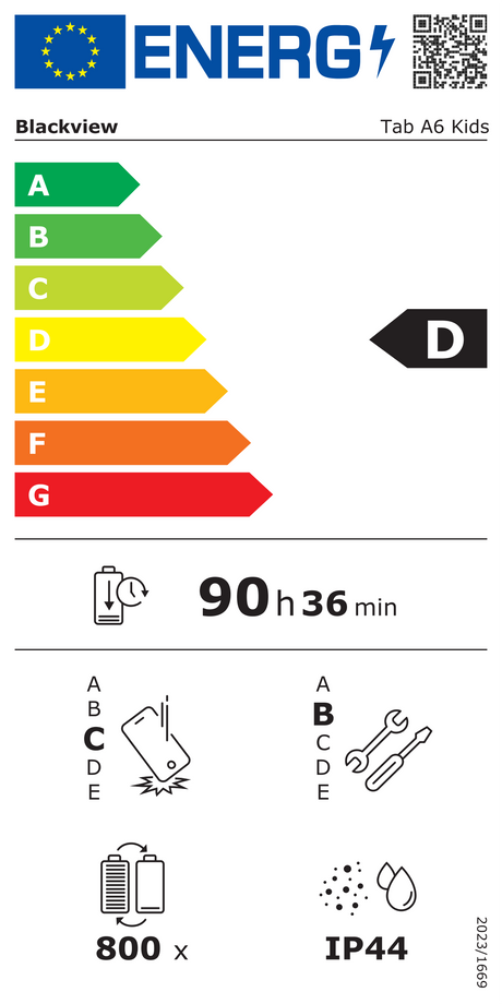 Energielabel
