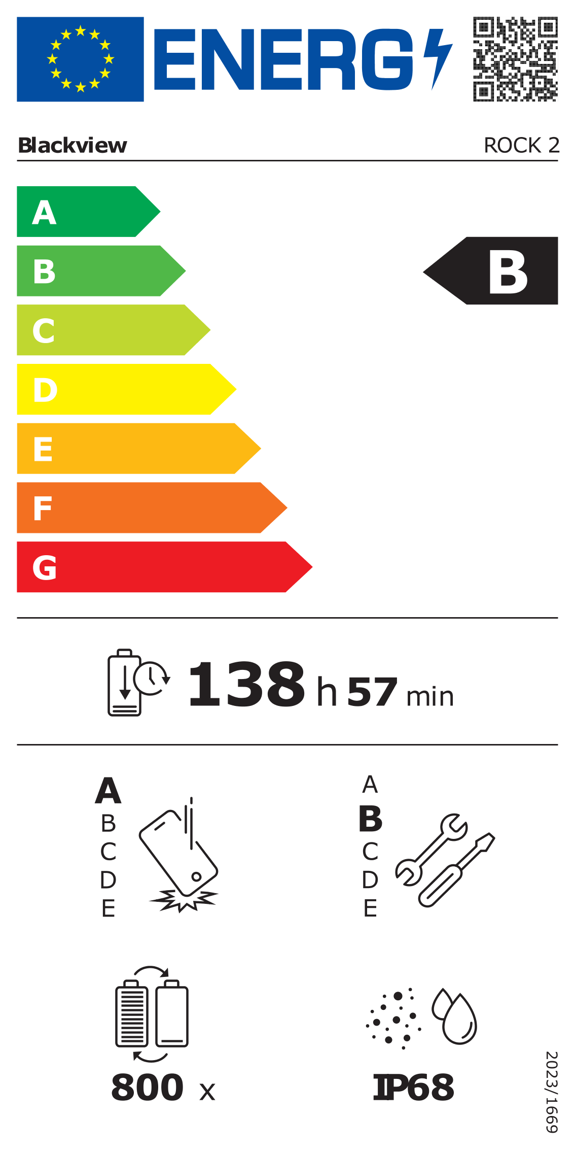 Energielabel