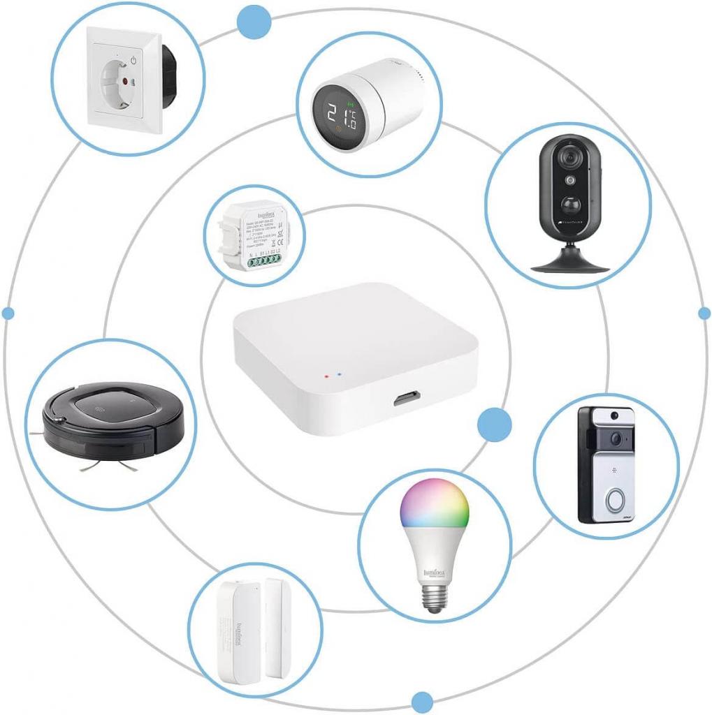 Luminea RC-350.duo ZigBee WLAN Gateway Smart Home Zentrale App WiFi Mesh