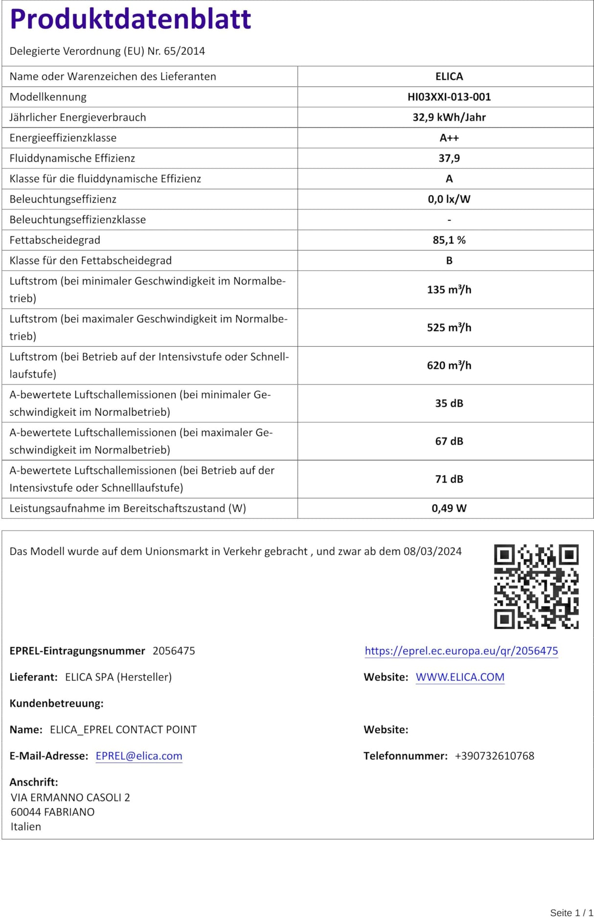 Produktdatenblatt