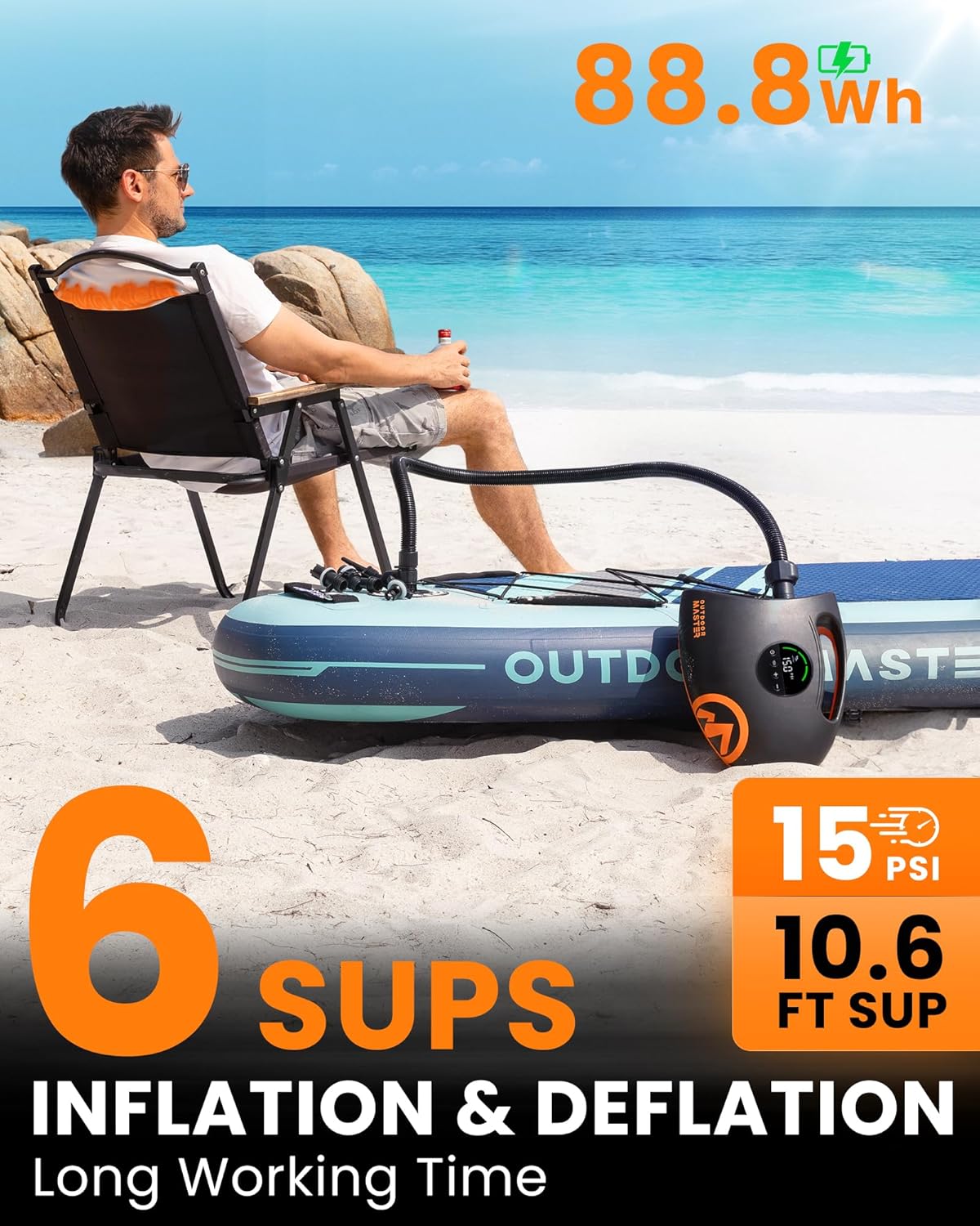 Outdoormaster Shark 2s Luftpumpe für SUPs Leistungseigenschaften