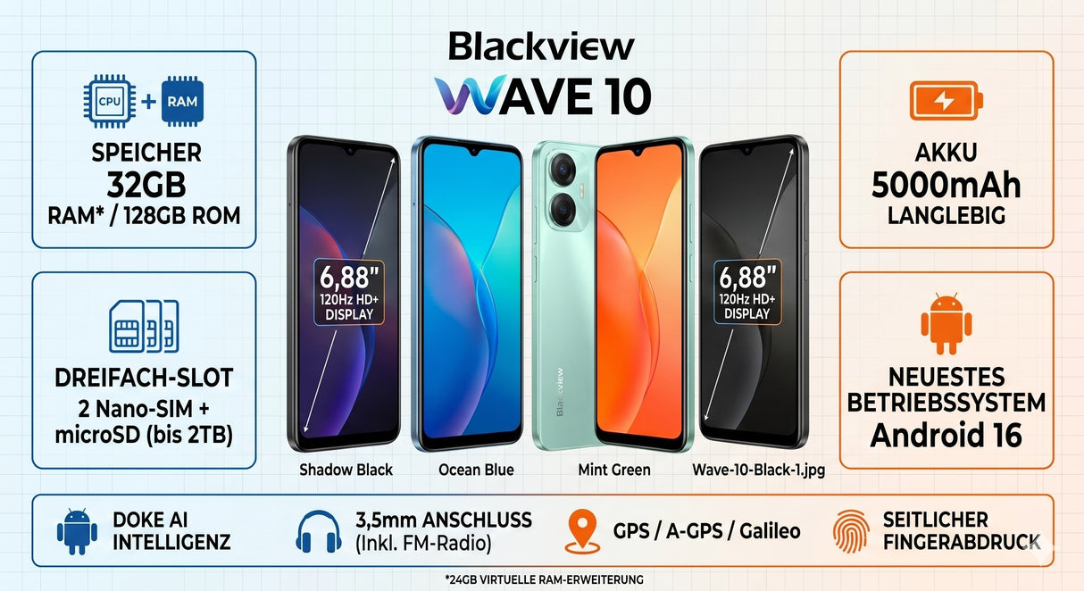 USPs des Blackview Wave 10 Smartphones mit allen Farben