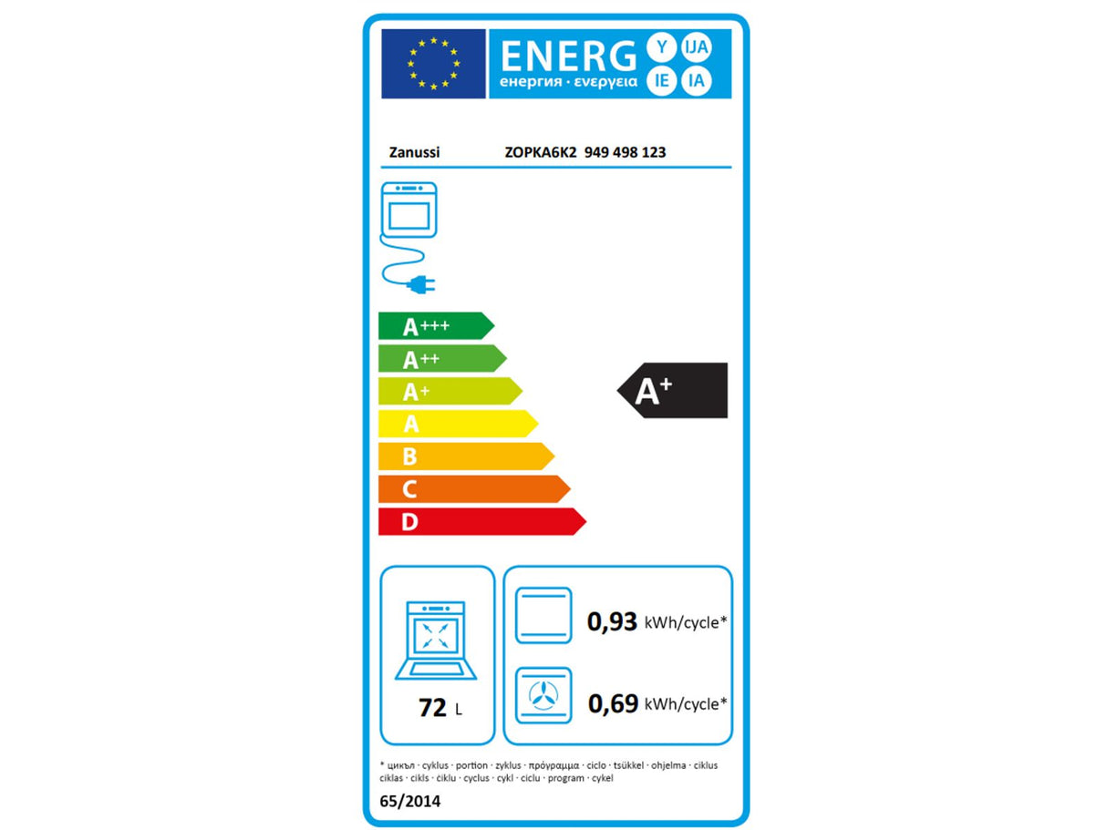Energielabel