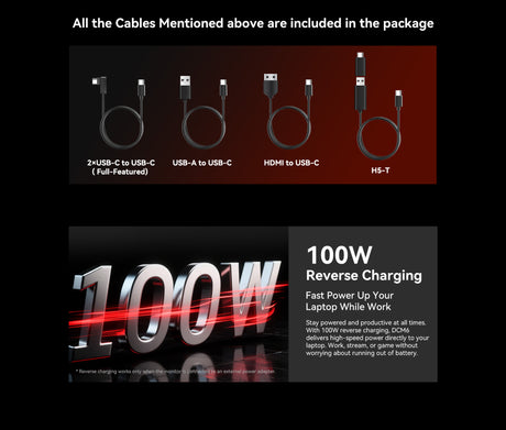 Visualisierung der Power-Funktion: Das Blackview Dual-Screen Setup wird über ein externes Netzteil betrieben und leitet bis zu 100W Strom direkt an den angeschlossenen Laptop weiter (Pass-Through Charging).