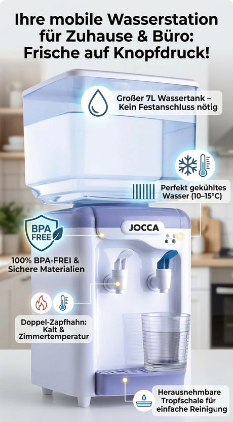 Infografik Jocca Wasserspender mit Highlights: 7L Tank, Kühlfunktion 10-15°C, BPA-frei und Doppel-Zapfhahn