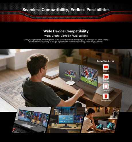 Kompatibilitäts-Übersicht: Das Blackview DCM6/DCM8 System funktioniert nahtlose mit Windows-Laptops, MacBooks (M1/M2/M3), Android-Smartphones und Spielekonsolen via USB-C &amp; HDMI.