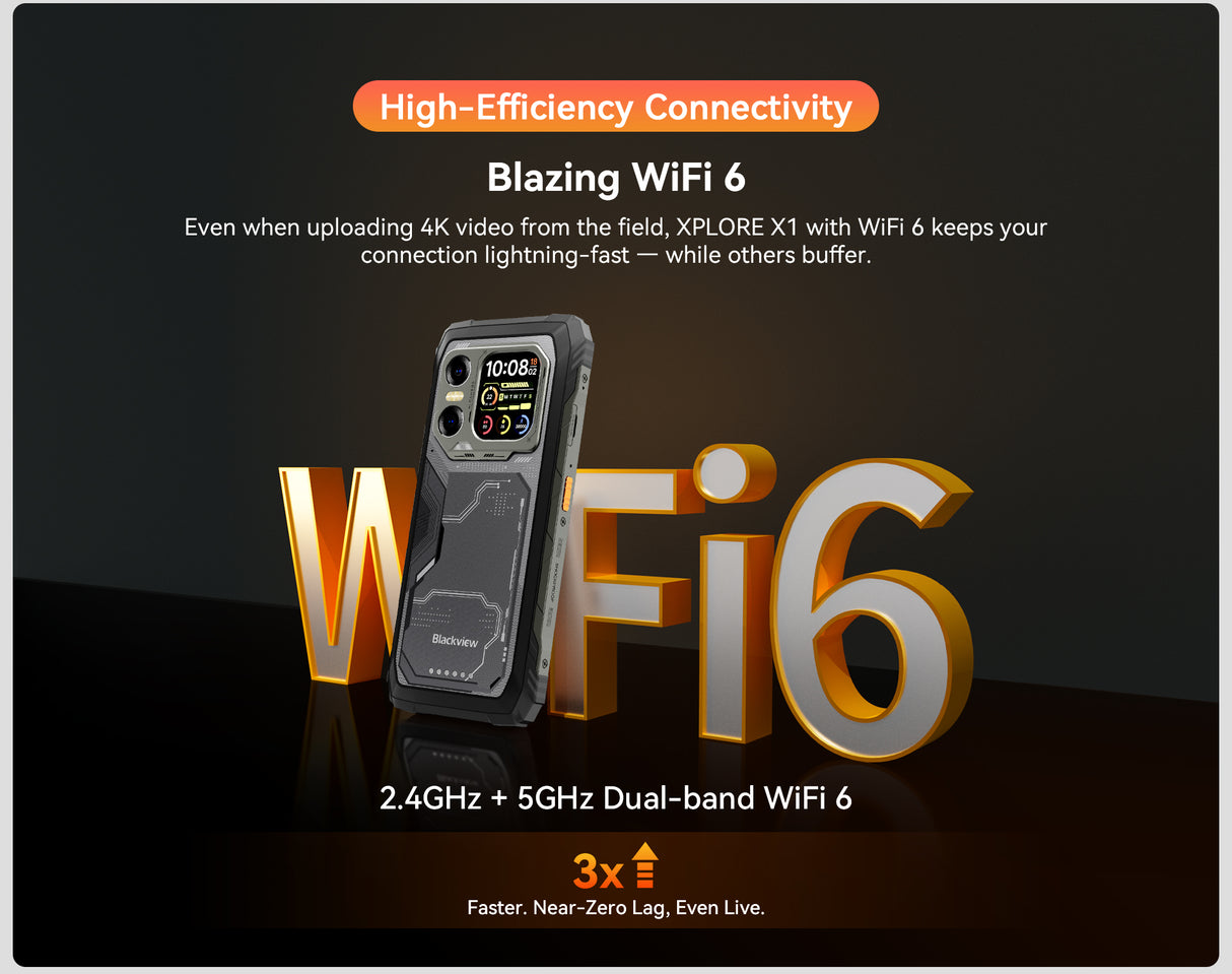 Ultraschnelle WiFi 6 Verbindung des Blackview XPLORE X1 für stabiles Streaming und verzögerungsfreies Arbeiten in modernen Heimnetzwerken.
