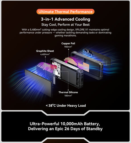 Fortschrittliches 3-in-1 Kühlsystem des XPLORE X1 für maximale CPU-Leistung bei intensiven Games und Multitasking ohne Überhitzung.
