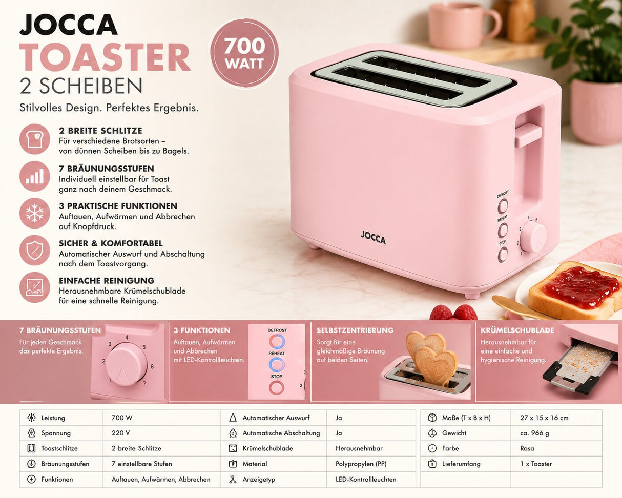 Jocca Toaster in Rosa USPs