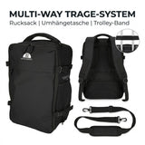 Detail-Infografik des schwarzen Norländer Rucksacks mit offenem Hauptfach, das gefaltete Kleidung zeigt, und einer Seitenansicht, die das gepolsterte 15,6" Laptop- und Tablet-Fach demonstriert