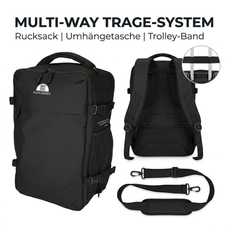 Detail-Infografik des schwarzen Norländer Rucksacks mit offenem Hauptfach, das gefaltete Kleidung zeigt, und einer Seitenansicht, die das gepolsterte 15,6" Laptop- und Tablet-Fach demonstriert