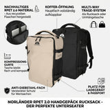Infografik der Norländer S.G. RPET 2.0 Rucksäcke in Schwarz und Beige mit deutschen Text-Highlight-Boxen zu Funktionen wie nachhaltigem RPET-Material, Koffer-Öffnung, Multi-Way Tragesystem, Kompressionsgurten und Anti-Diebstahl-Fach.