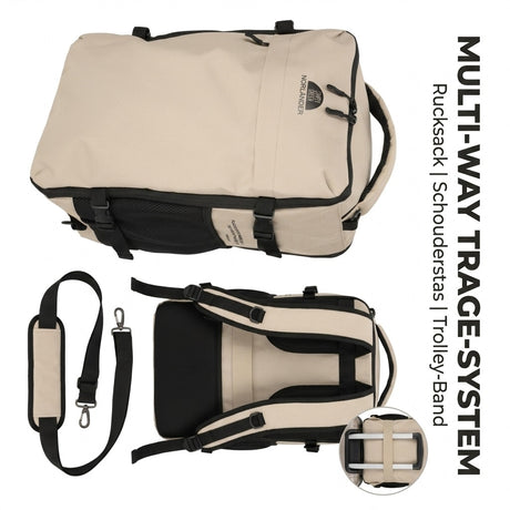 Infografik des beigen Norländer Rucksacks, die das Multi-Way Tragesystem zeigt: die Rückansicht mit Rucksackträgern, ein Detail des Trolley-Bands und den separaten Umhängegurt