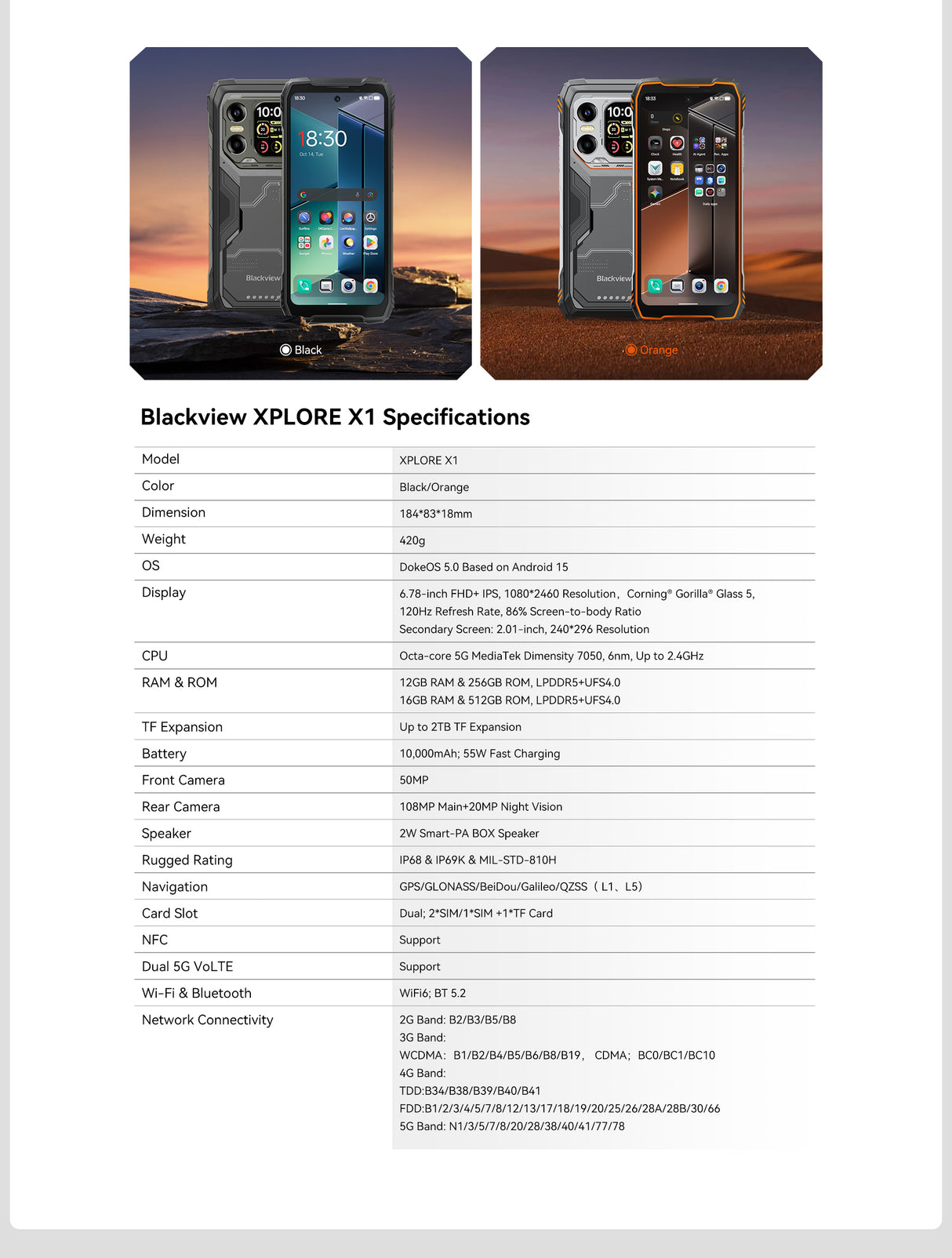 Detaillierte technische Daten des XPLORE X1: Dimensity 7050 Chip, bis zu 36GB RAM, 256GB ROM und IP68/IP69K Schutzklassen-Zertifizierung.