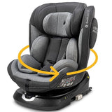Osann Swift360 S i-Size Kindersitz 76–150 cm – 360° drehbar, Reboarder & vorwärts, Isofix, i-Size R129, 12-fach höhenverstellbar – Universe Grey