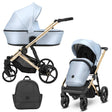 Kombikinderwagen in drei Ansichten: links Seitenansicht mit Babywanne, rechts Frontansicht mit Sportsitz, unten Vorderansicht eines passenden Rucksacks.