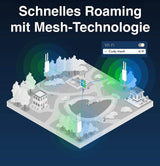 7links WLR-1260 Outdoor WLAN-Repeater – WiFi 6, 3000 Mbit/s, PoE, IP65, bis 150 m Reichweite