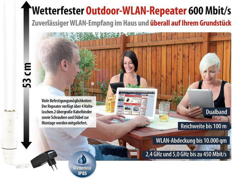 HÃ¶he des 7Links WLR-600.out WLAN-Repeater