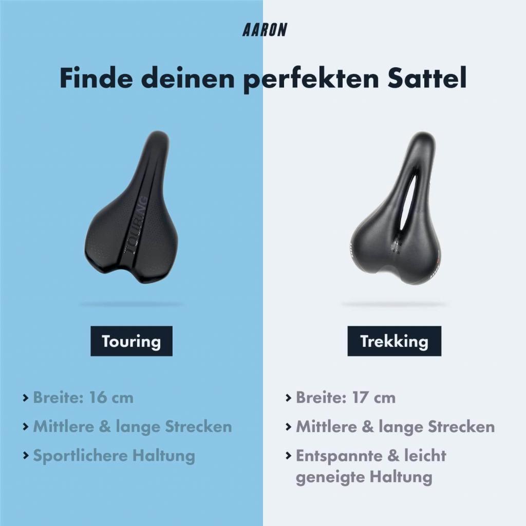 AARON Touring ergonomischer Fahrradsattel Unisex für Mountainbike, Stadtrad, E-Bike
