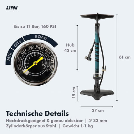 Manometer und andere technischen Detlais der AARON Luftpumpe Sport One in blau