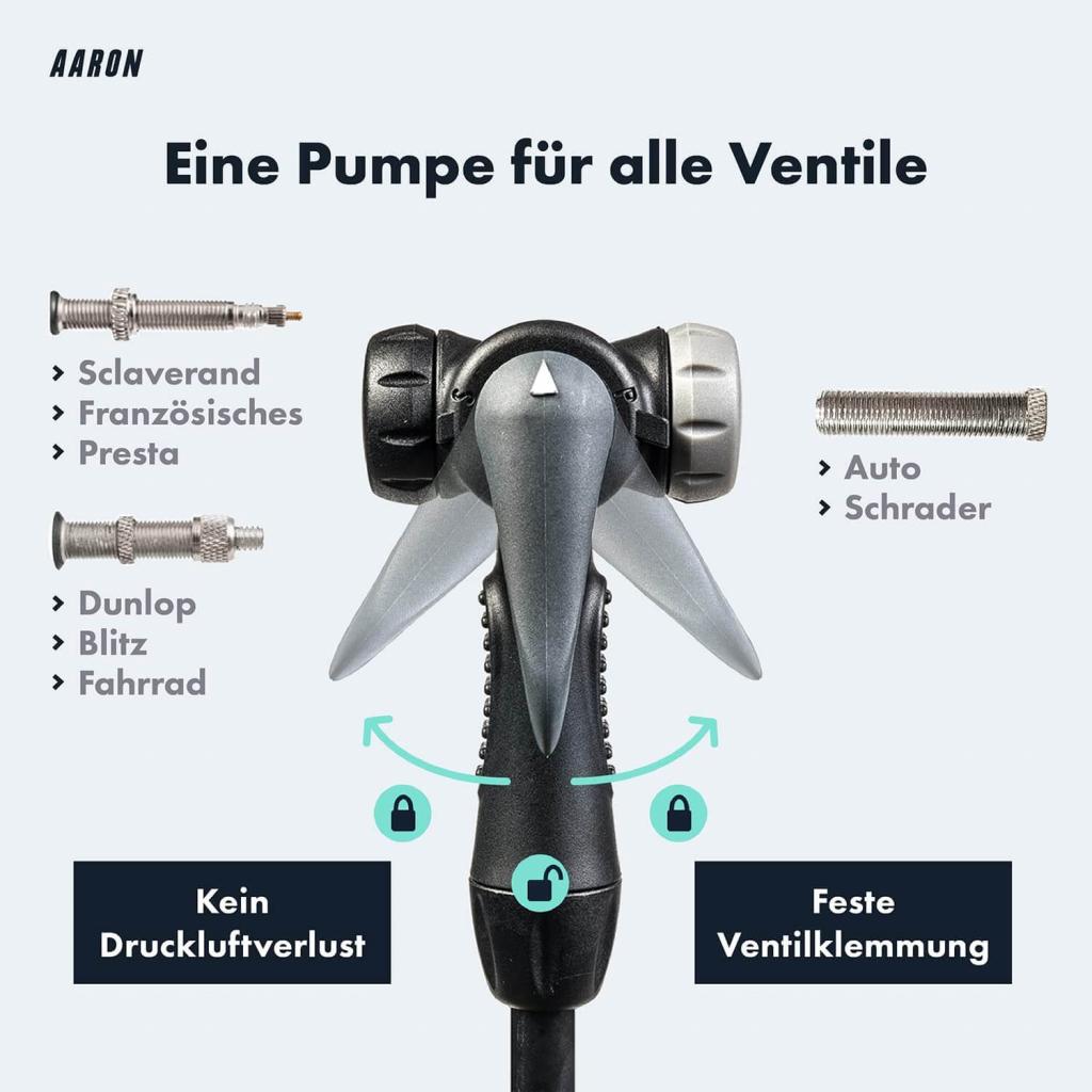 AARON Luftpumpe Sport One in Gelb Fahrrad-Stand-Pumpe für alle Ventile mit Manometer