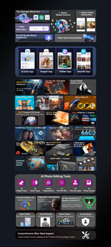 Blackview Active 5 Outdoor Tablet 8,68 Zoll – Android 15, 24GB RAM (8GB+16GB), 128GB Speicher, 6600mAh Akku, 4G LTE, WiFi, NFC, IP68/IP69K stoßfest, 16MP+13MP Kamera