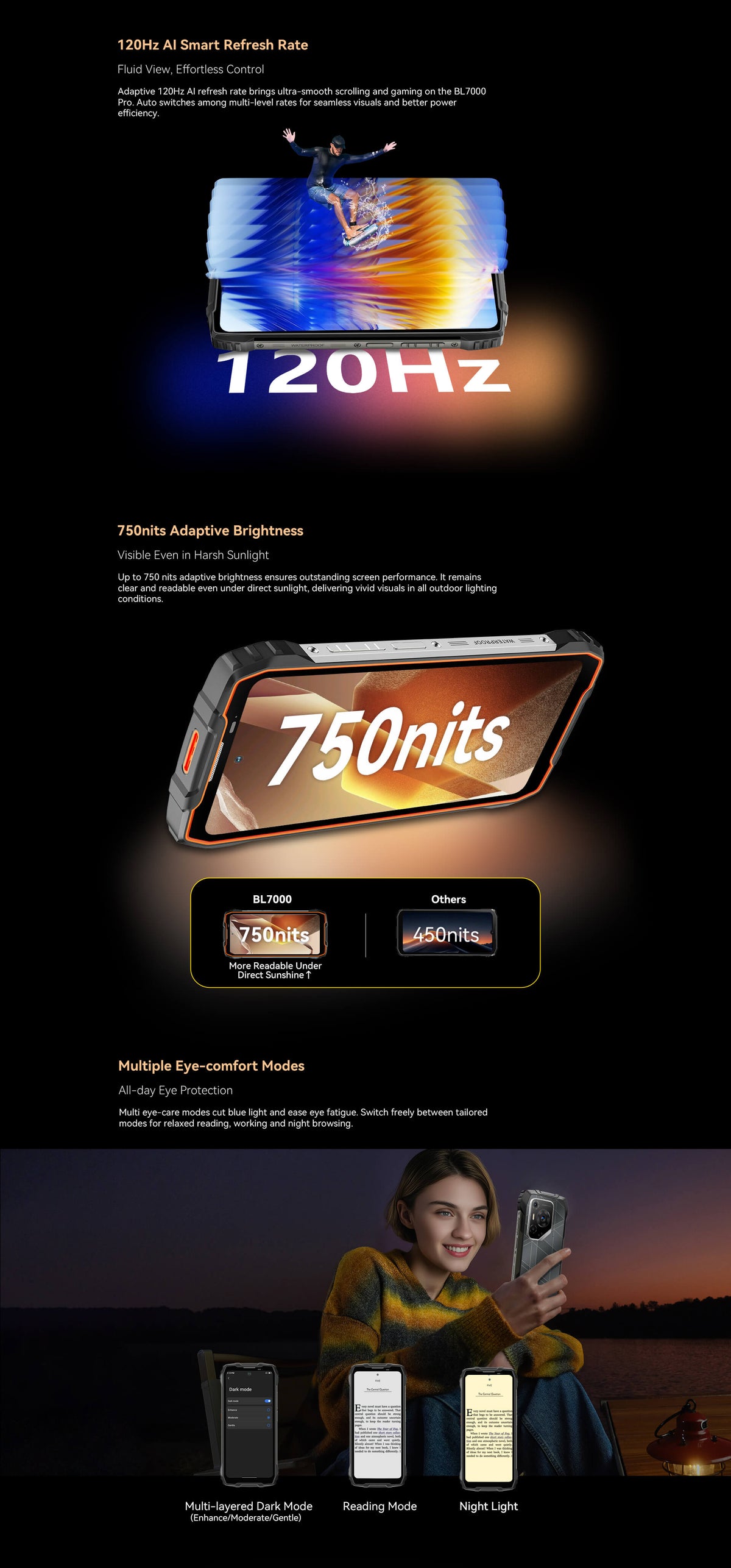Wichtige Eigenschaften des Displays vom BL7000 Pro
