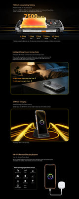 Akku und Ladung des Blackview BL7000 pro