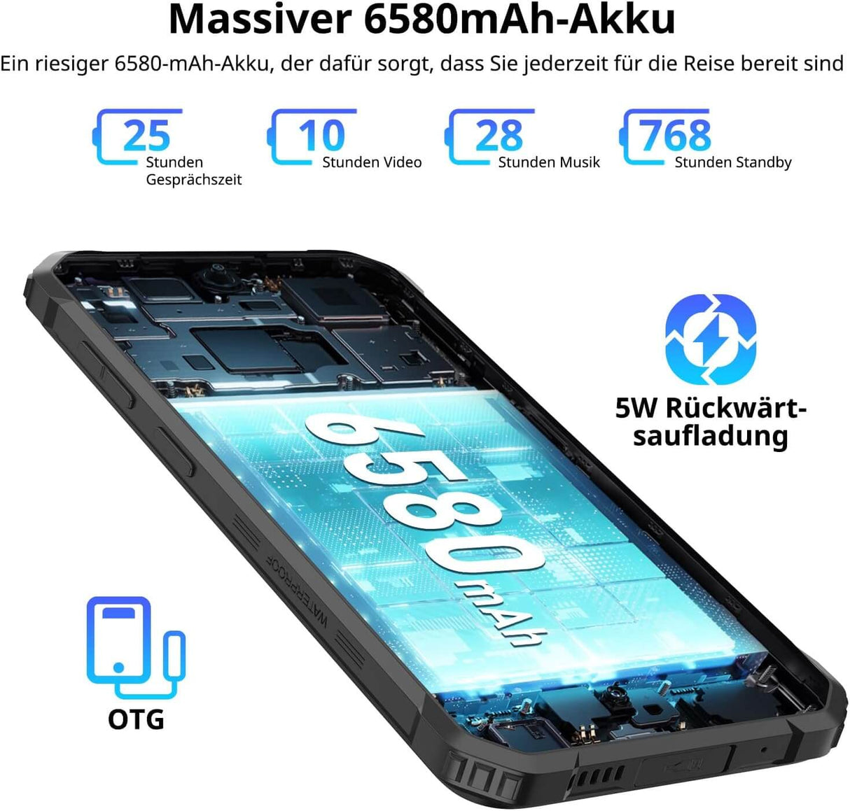 Blackview BV5300 pro Black Rugged Smartphone, Outdoorhandy mit 7 GB RAM und 64 GB Speicher