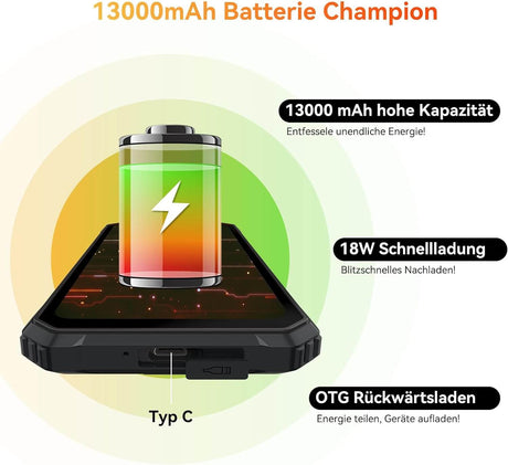 Vorderseite des Blackview BV6200Pro Smartphone Grün mit 8GB RAM / 128GB ROM