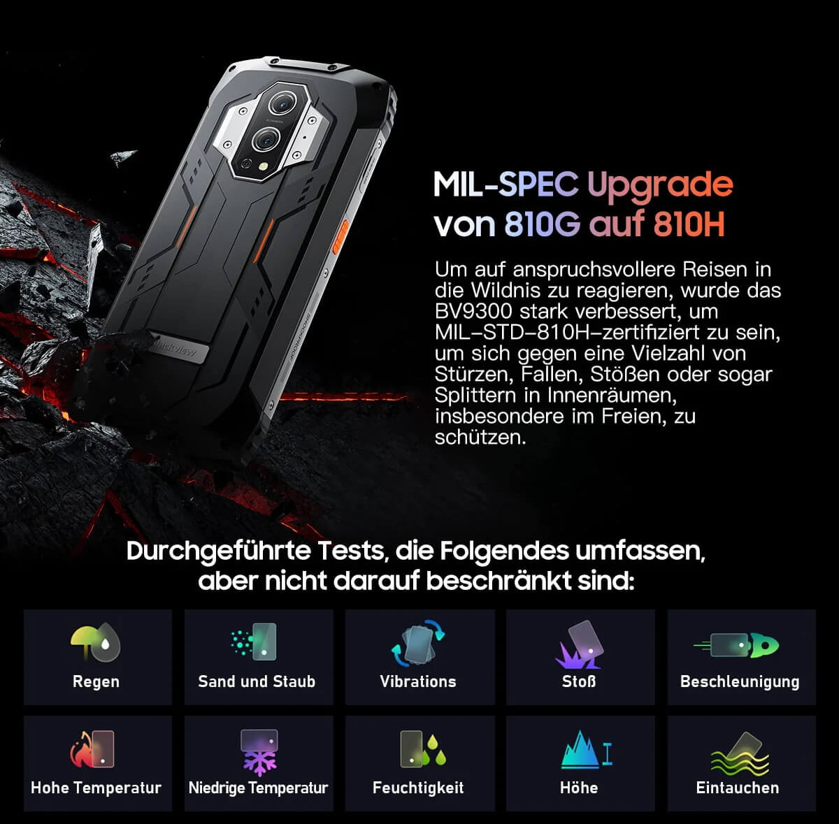 Blackview BV9300 schwarz Rugged Smartphone Entfernungsmesser 6,7" Outdoor Handy mit 21GB RAM/256GB