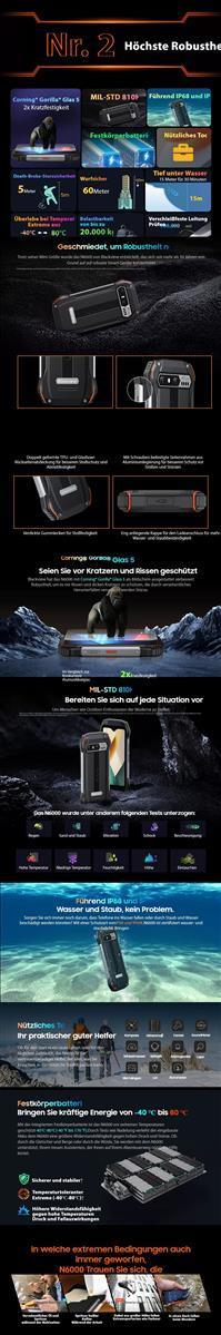 Blackview N6000 Green Rugged Smartphone, Mini Outdoorhandy mit 8 GB RAM und 256 GB Speicher