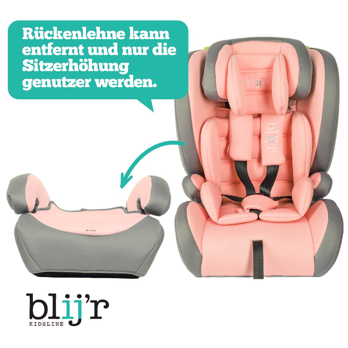 Blij´r Ivo pink/grau I-Size Kinder Autositz mit Wumbi Rücksitzspiegel und Sonnenschutz