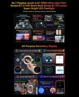 Wichtige Eigenschaften des Displays der Rückseite vom Vorderseite des Blackview BV8200