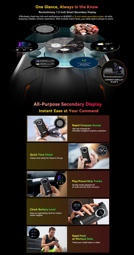 Möglichkeiten das Rückseitendisplay vom Vorderseite des Blackview BV8200 zu nutzen