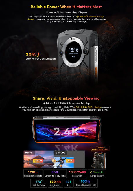 Eigenschaften des Haupt- und Rückseitendisplays mit technischen Merkmalen vom Vorderseite des Blackview BV8200