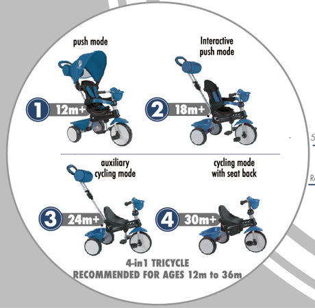 10-Zoll-Vorderrad mit verstellbarem Freilauf