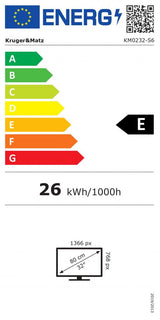 Energielabel