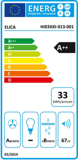 Energielabel
