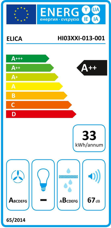 Energielabel