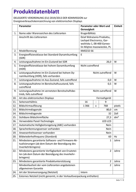 Produktdatenblatt