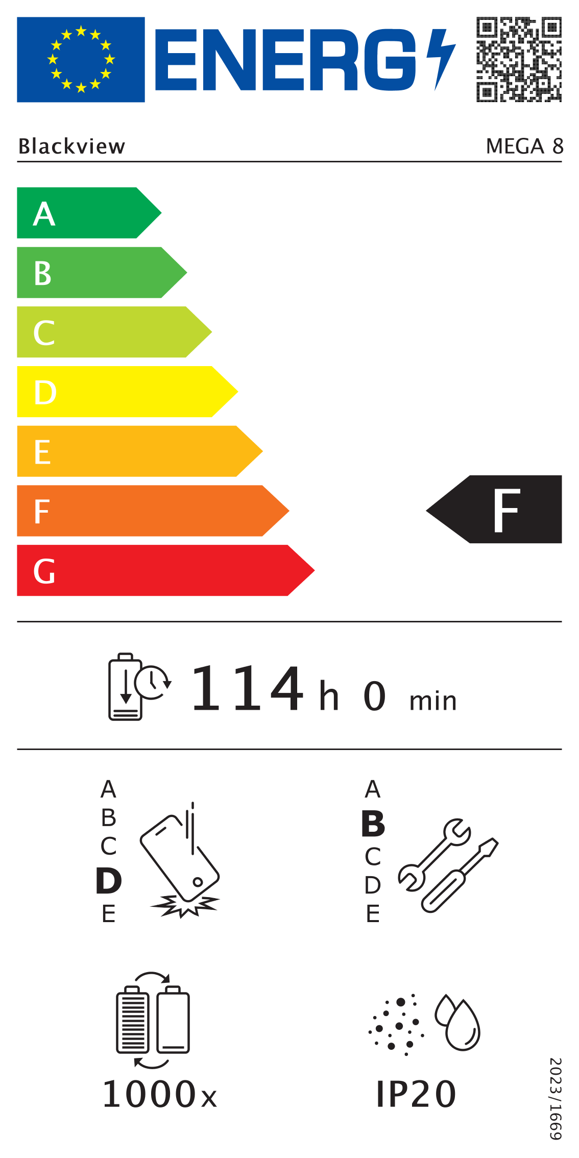 Energielabel